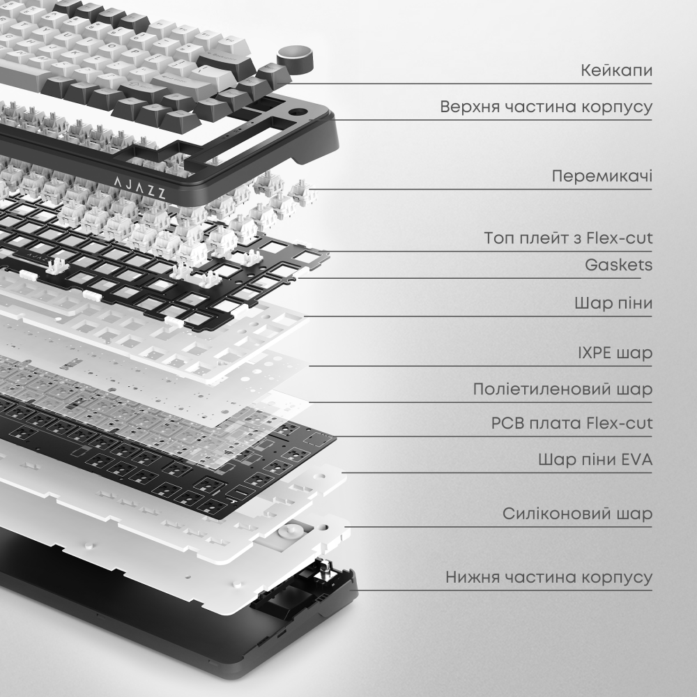 Бездротова механічна клавіатура Ajazz AK820 MAX Magnetic switches - Black (AK820MAX-M-BGY)