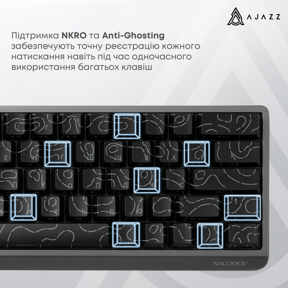 NK68-V2-R-S-B