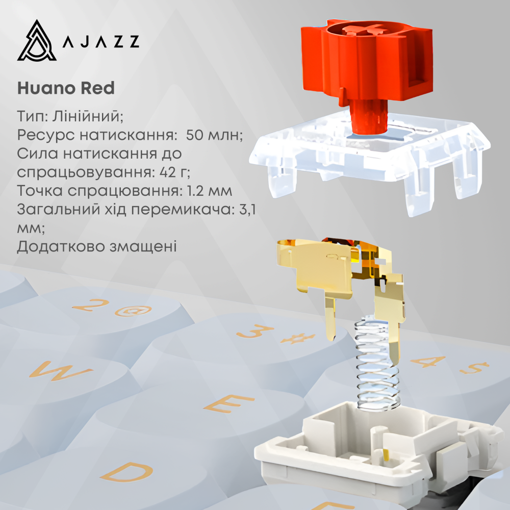 Ігрова механічна клавіатура Ajazz AKP815 Red Switch -  White Blue Orange-RGB-Wired
