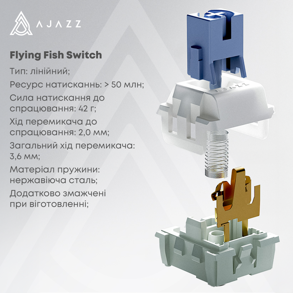 Бездротова механічна клавіатура Ajazz AK820 PRO 75% Flying Fish Switch White RGB (AK820PRO-FF-PWB)