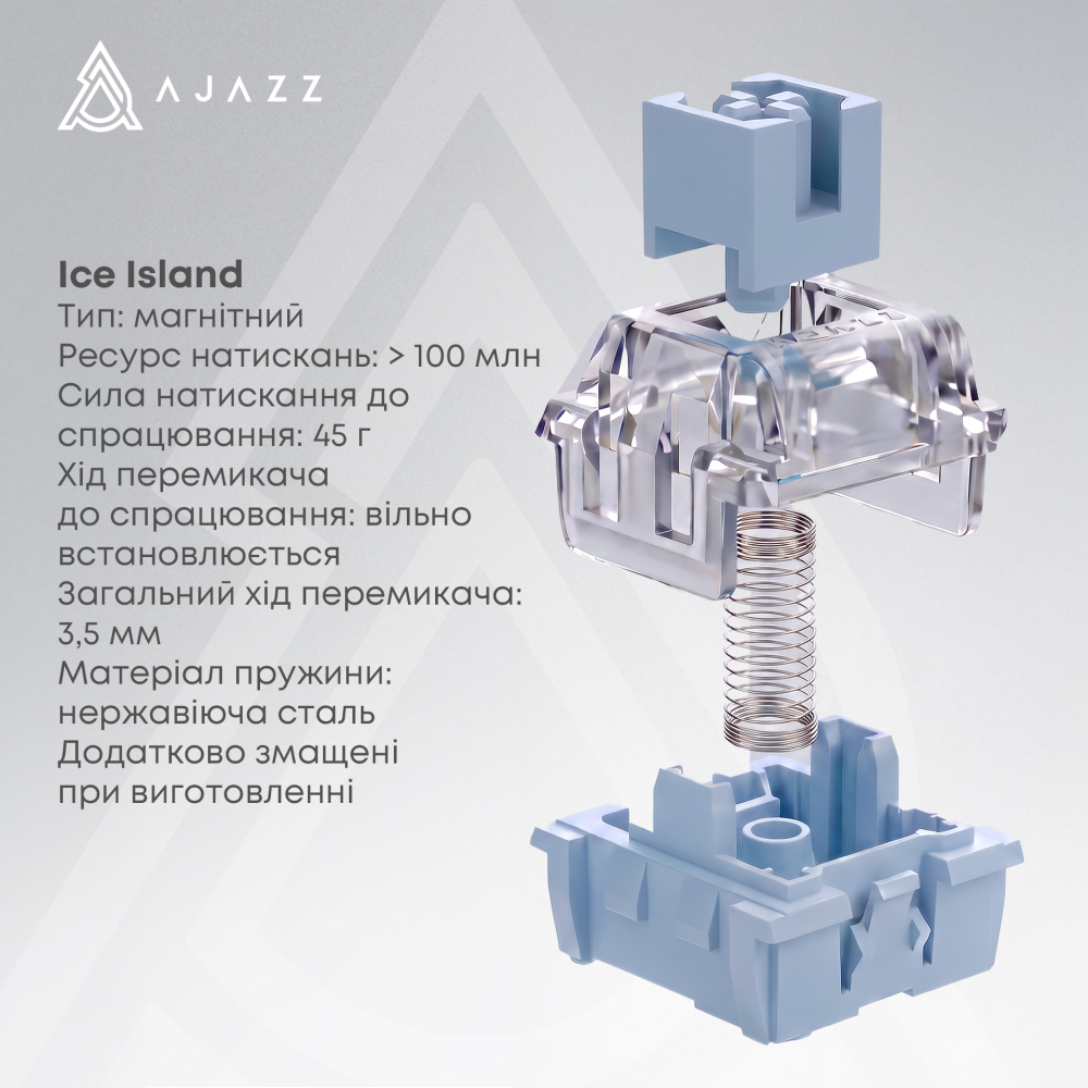 AK029-I-BY