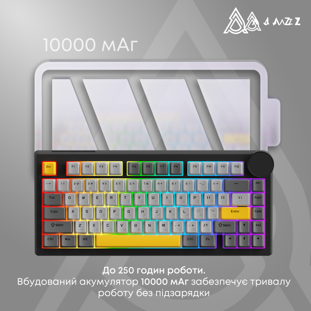 AK820-V2-CF-BGY