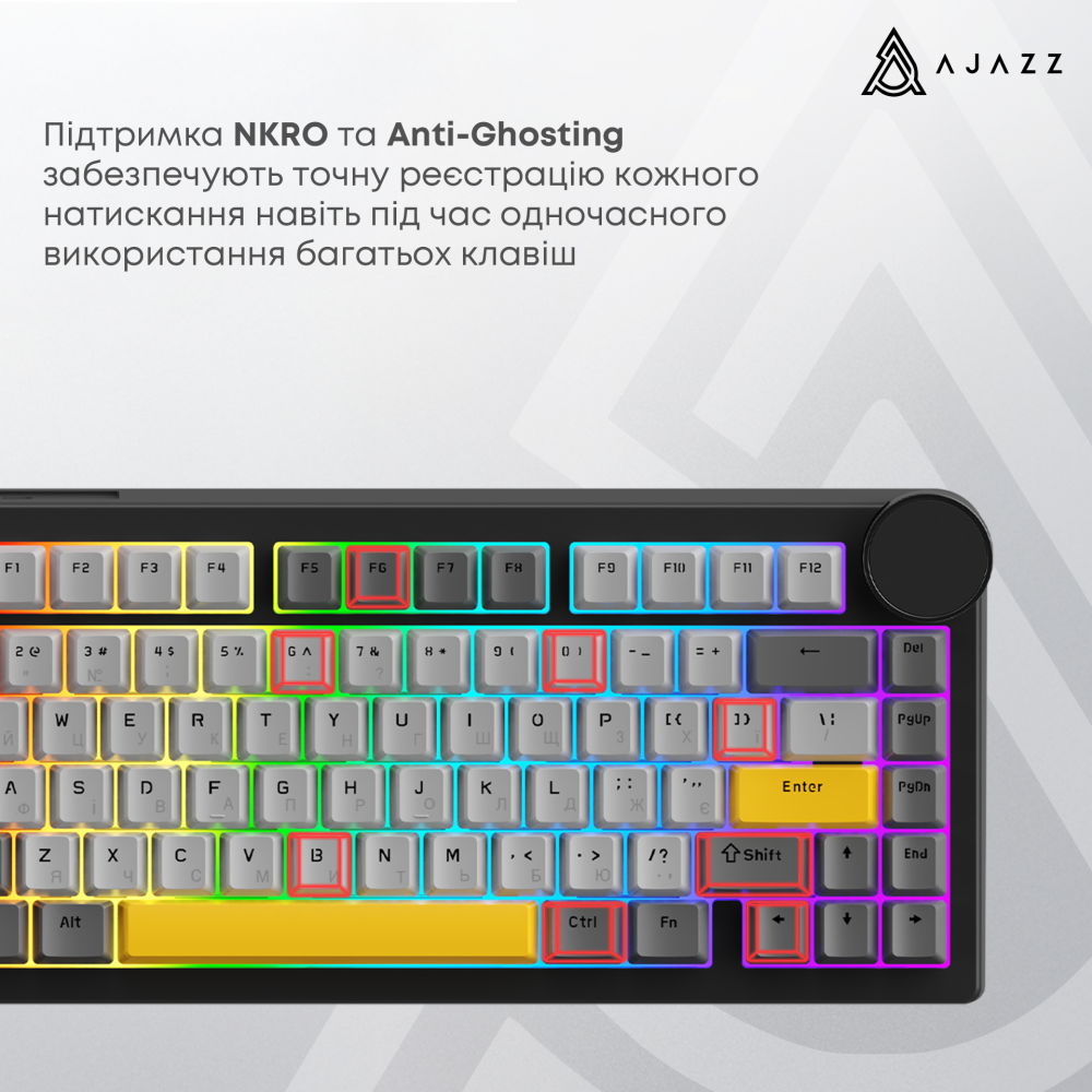 AK820-V2-CF-BGY