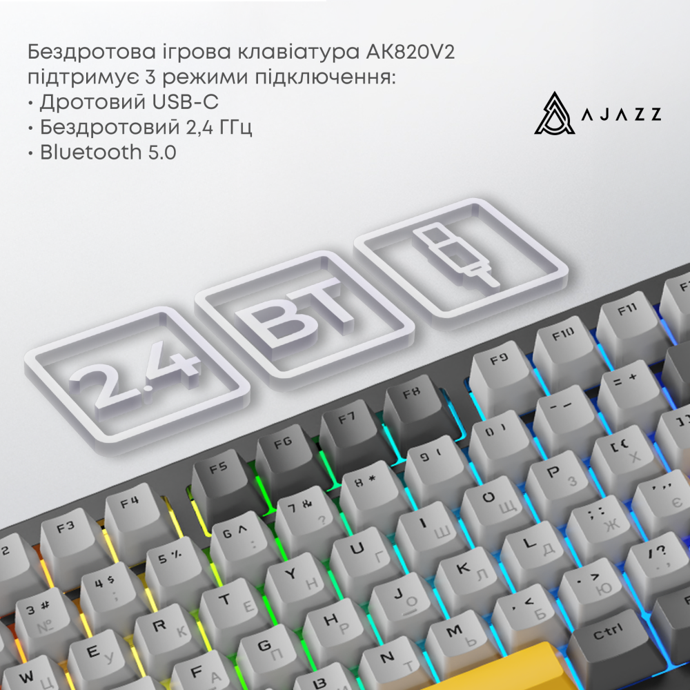 AK820-V2-CF-BGY