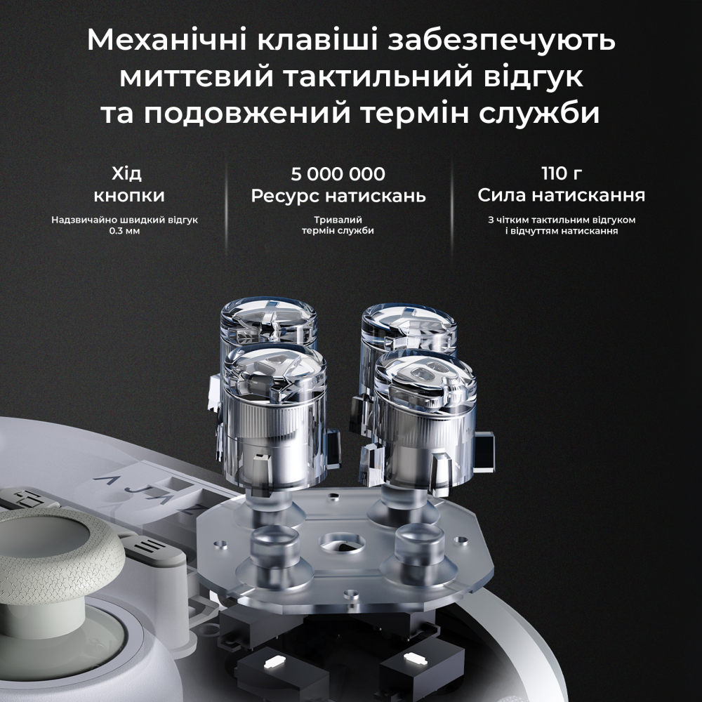 Бездротовий геймпад Ajazz GP100 White (GP100-W)