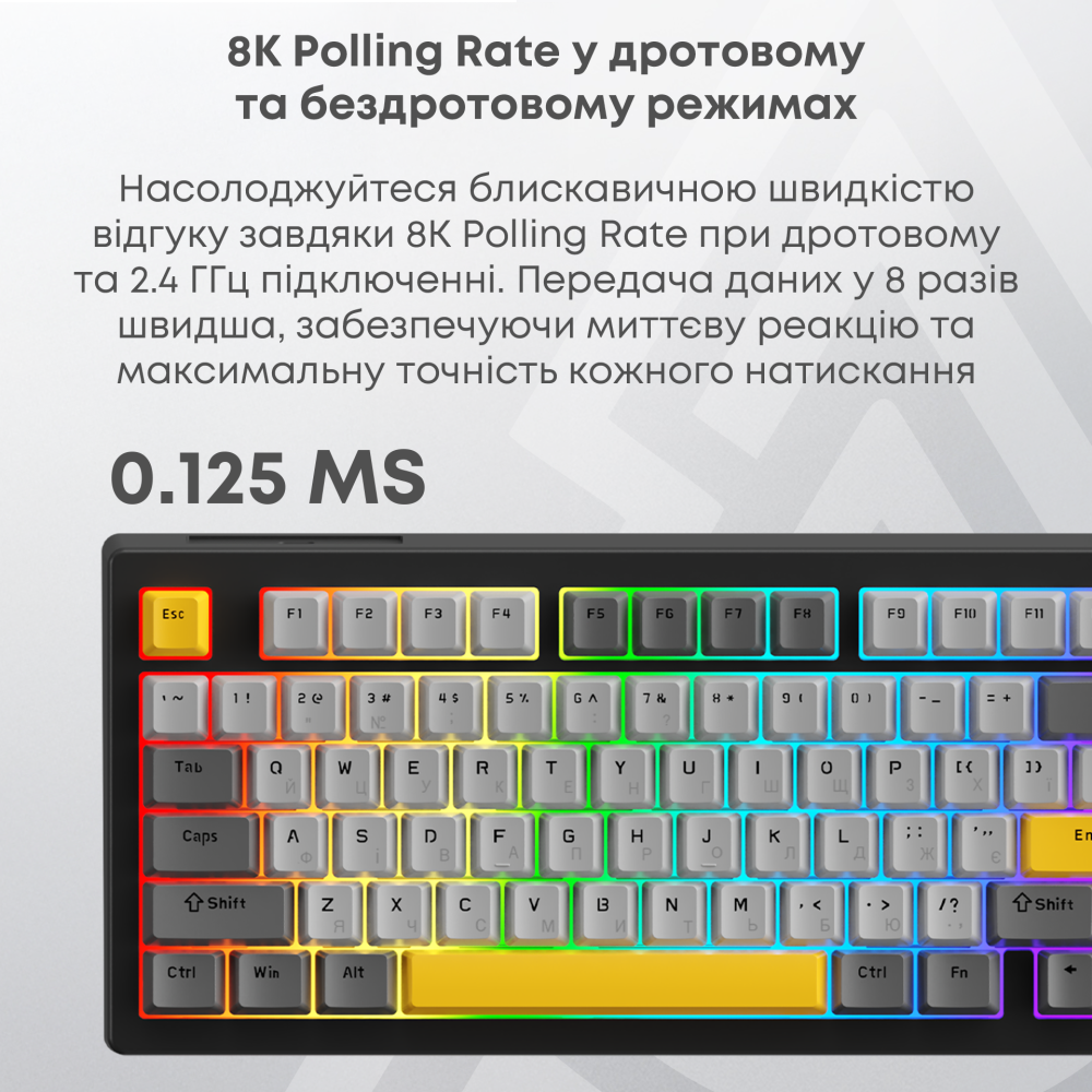 AK820-V2-CF-BGY