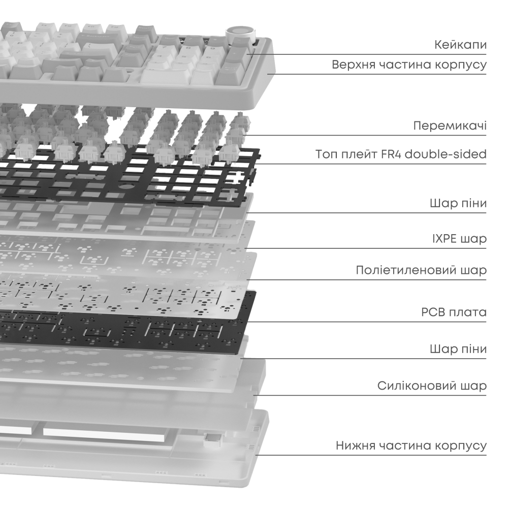 Бездротова механічна клавіатура Ajazz AK980 Clear Sky Switch - Purple (AK980-CS-PWB)