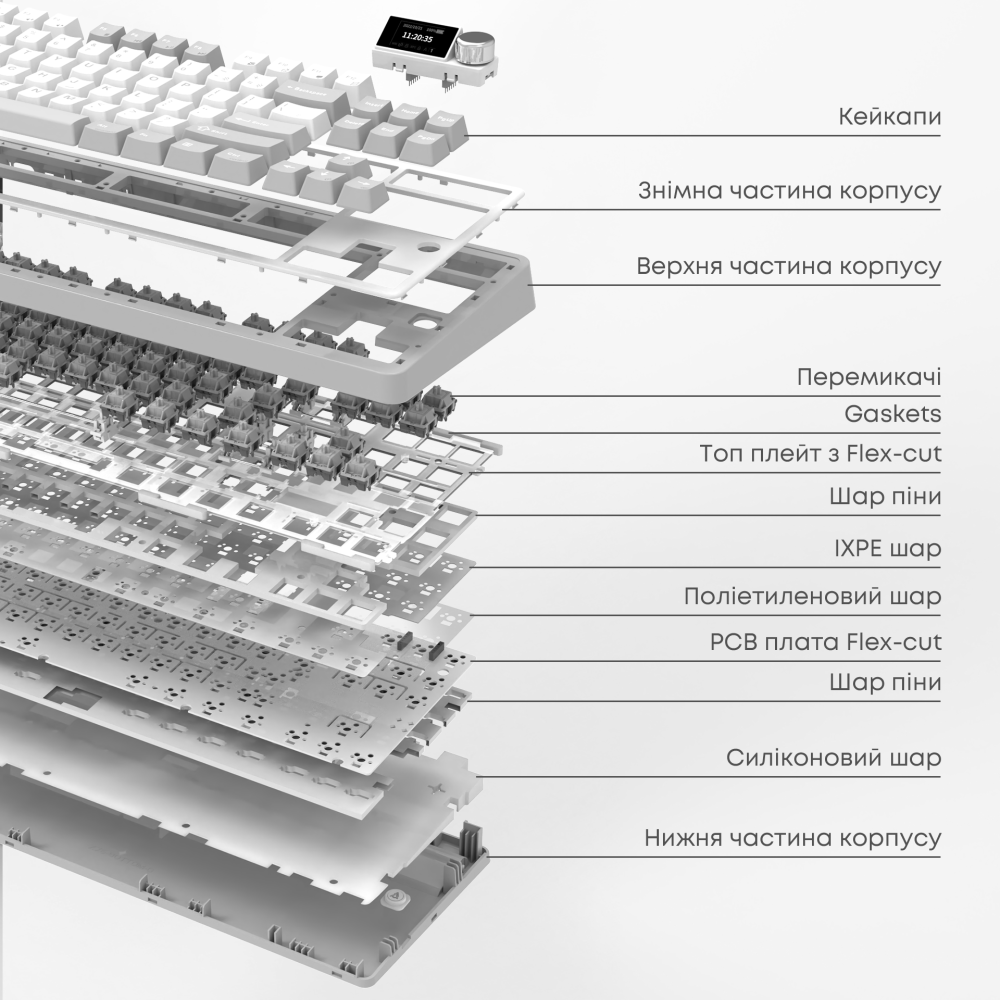 Бездротова механічна клавіатура Ajazz AK870 V2 Side Contour White (AK870-V2-S-W)