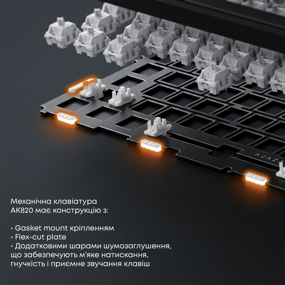 AK820-R-B